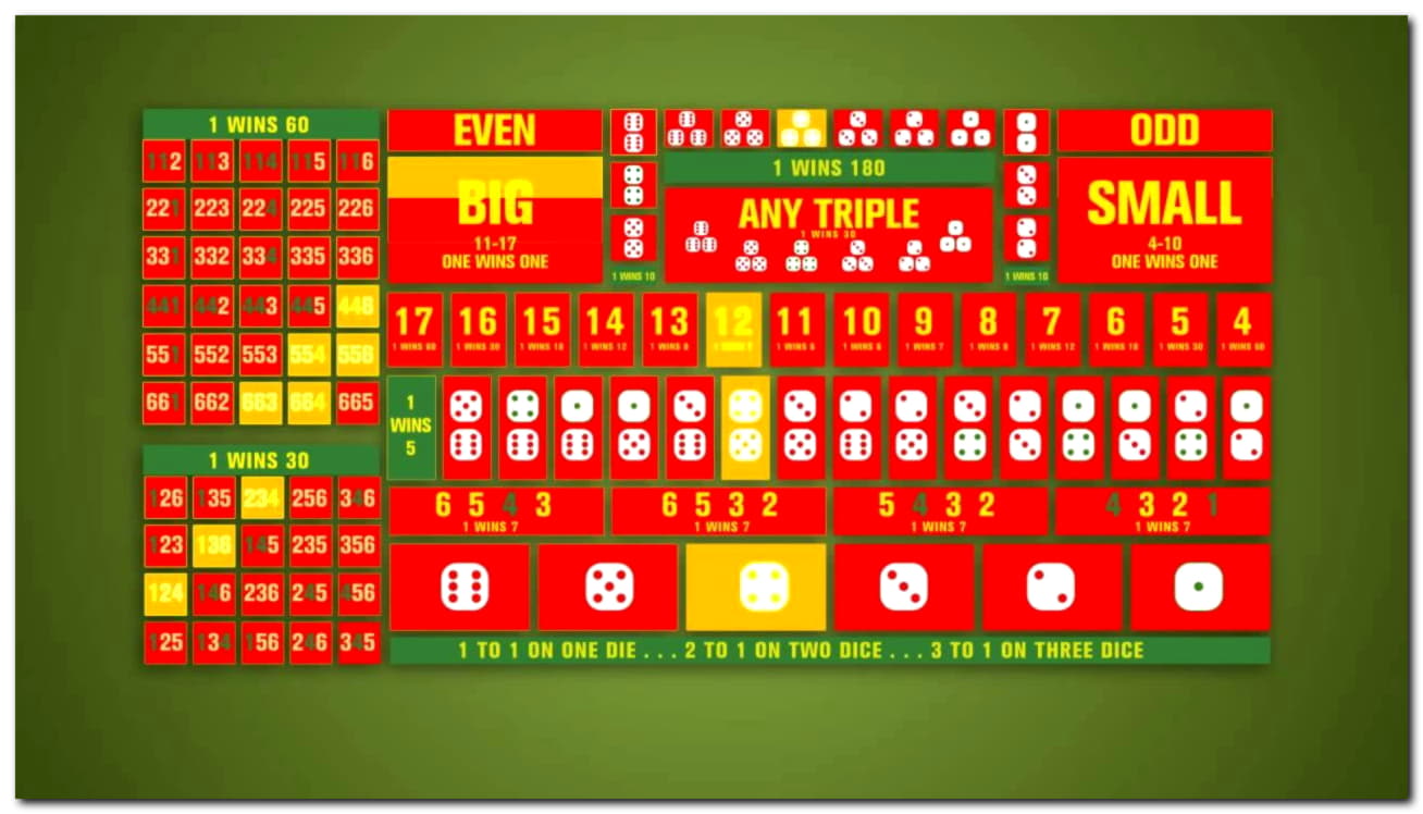 €150 Casino Chip at Intertops Casino