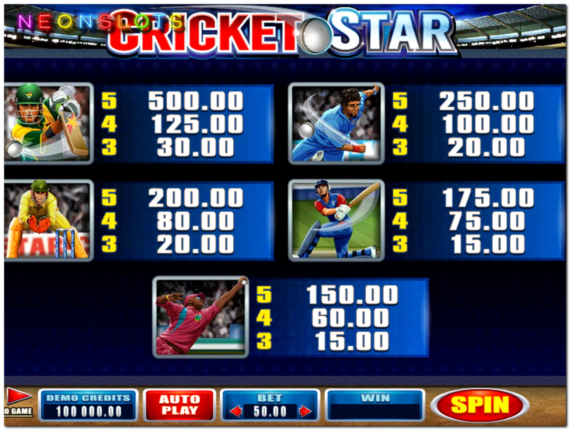 250 Free spins at Lincoln Casino