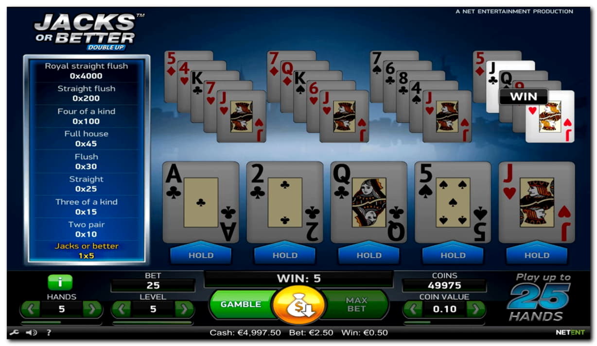 975% Signup casino bonus at Casino Las Vegas