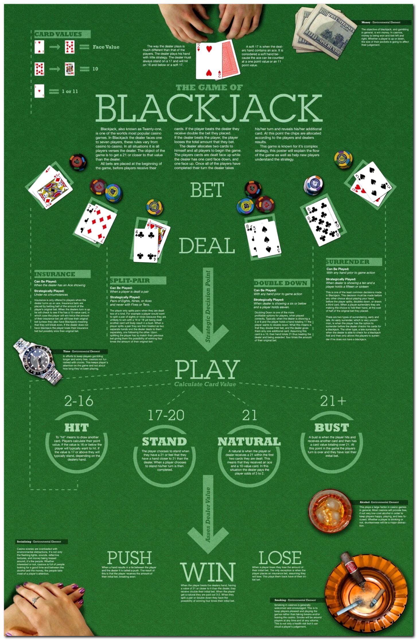 £1945 No deposit bonus code at Power Spins Casino