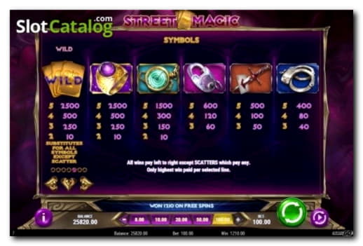 Eur 850 Mobile freeroll slot tournament at Liberty Slots Casino