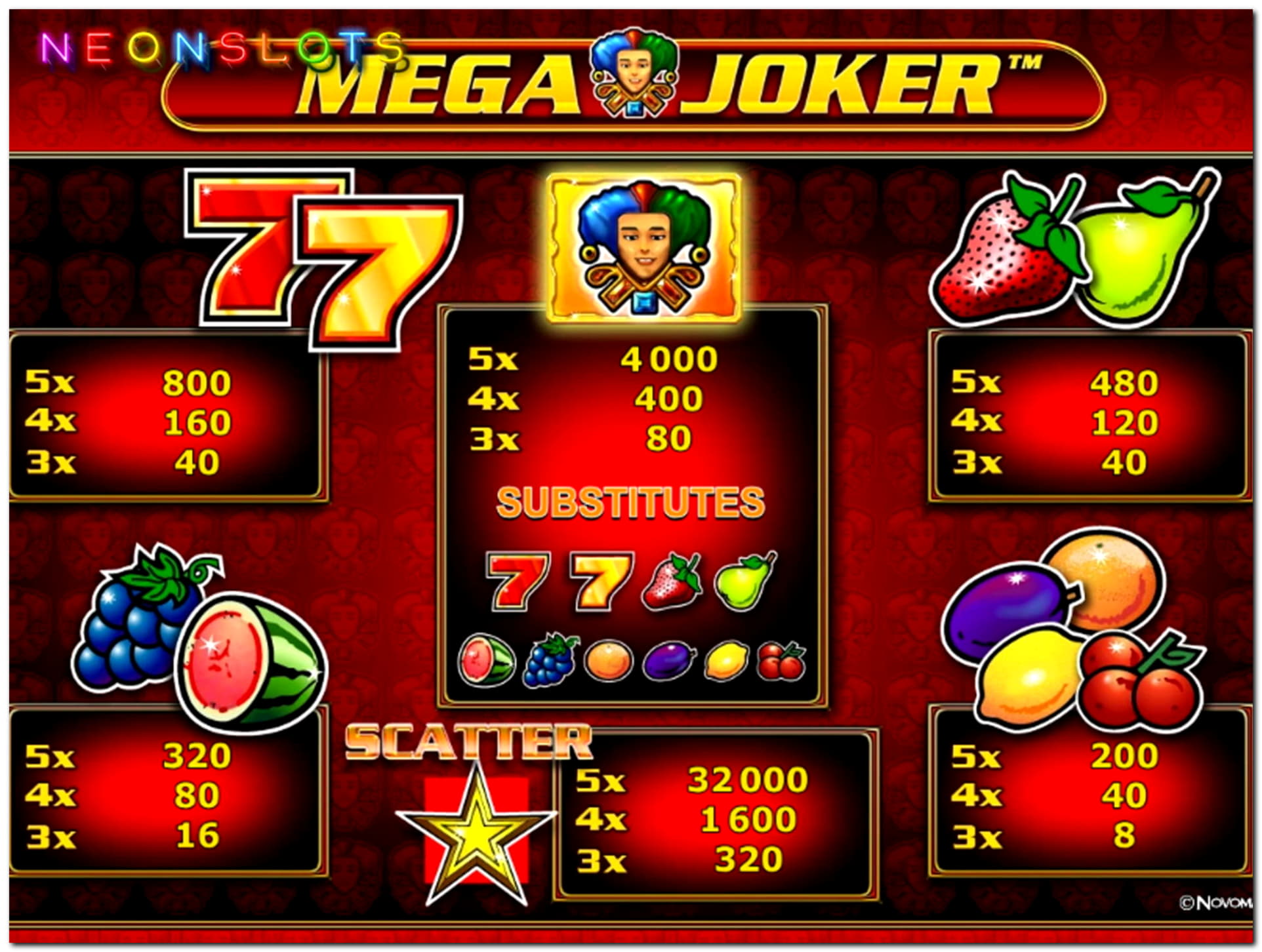 145 Free Spins no deposit casino at Casino com