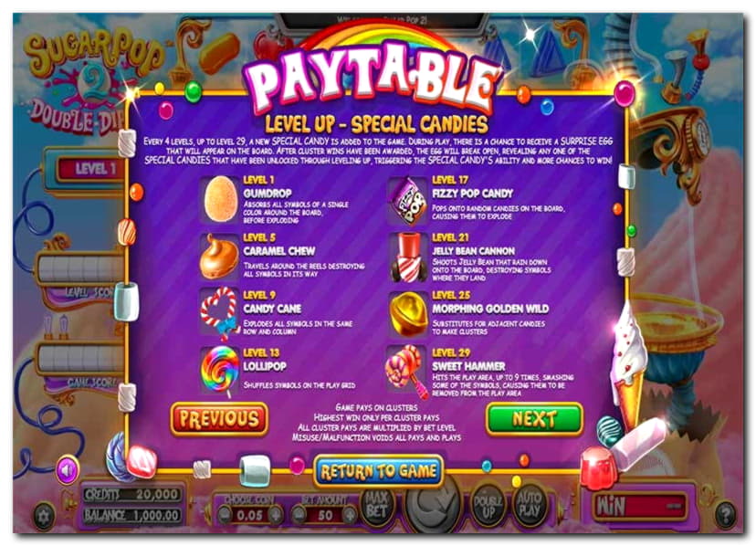 EUR 690 Tournament at Cafe Casino