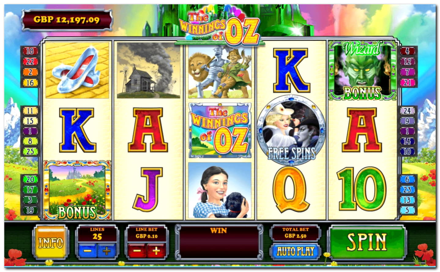 £825 No deposit at Slots Million Casino