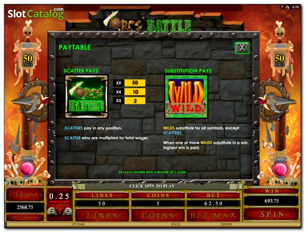 $440 Free chip casino at Slots Million Casino
