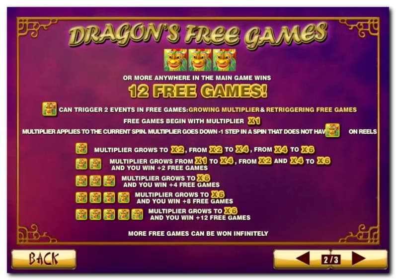 190 Trial Spins at Slots Heaven Casino