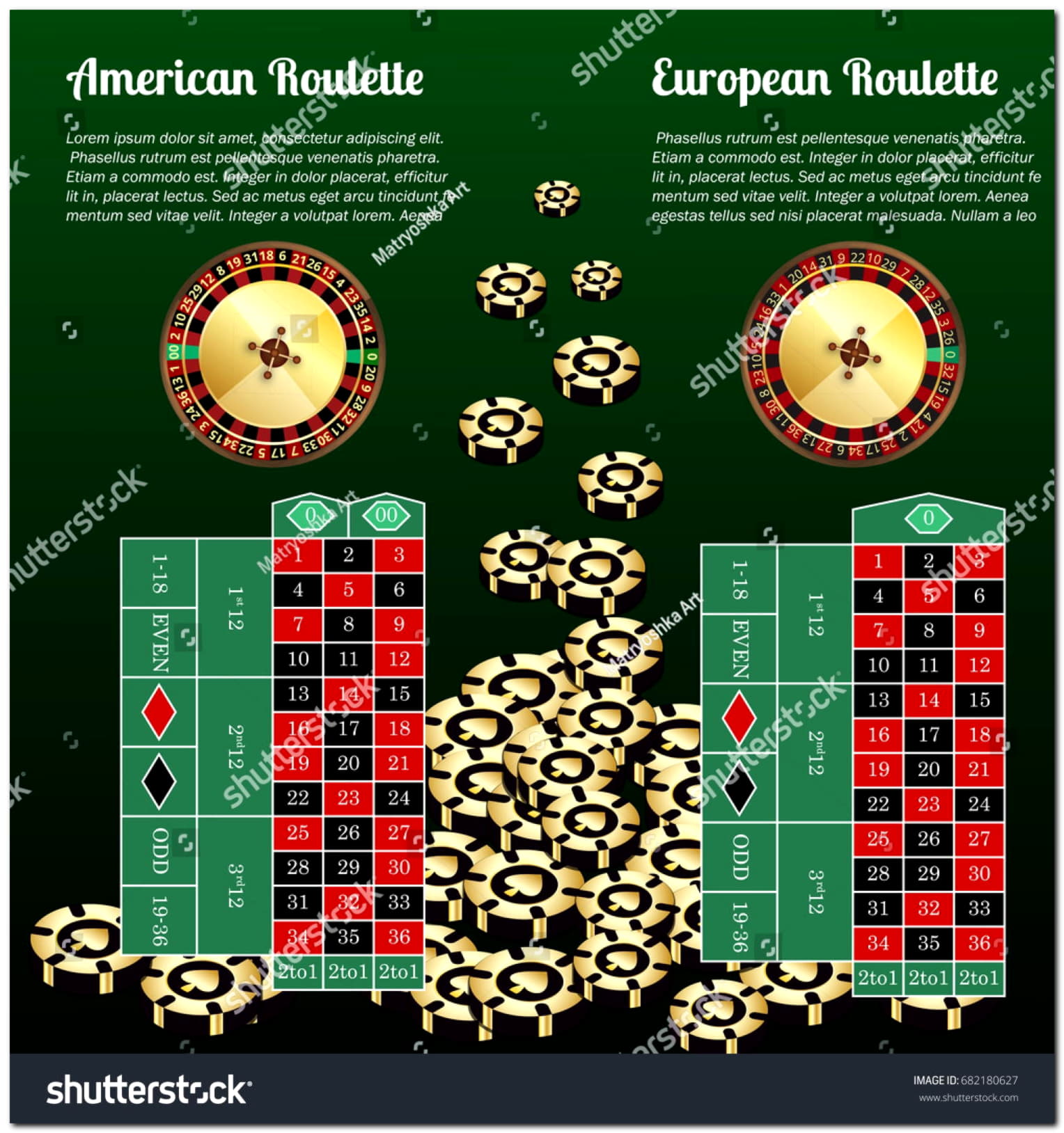 150 free spins no deposit at No Bonus Casino