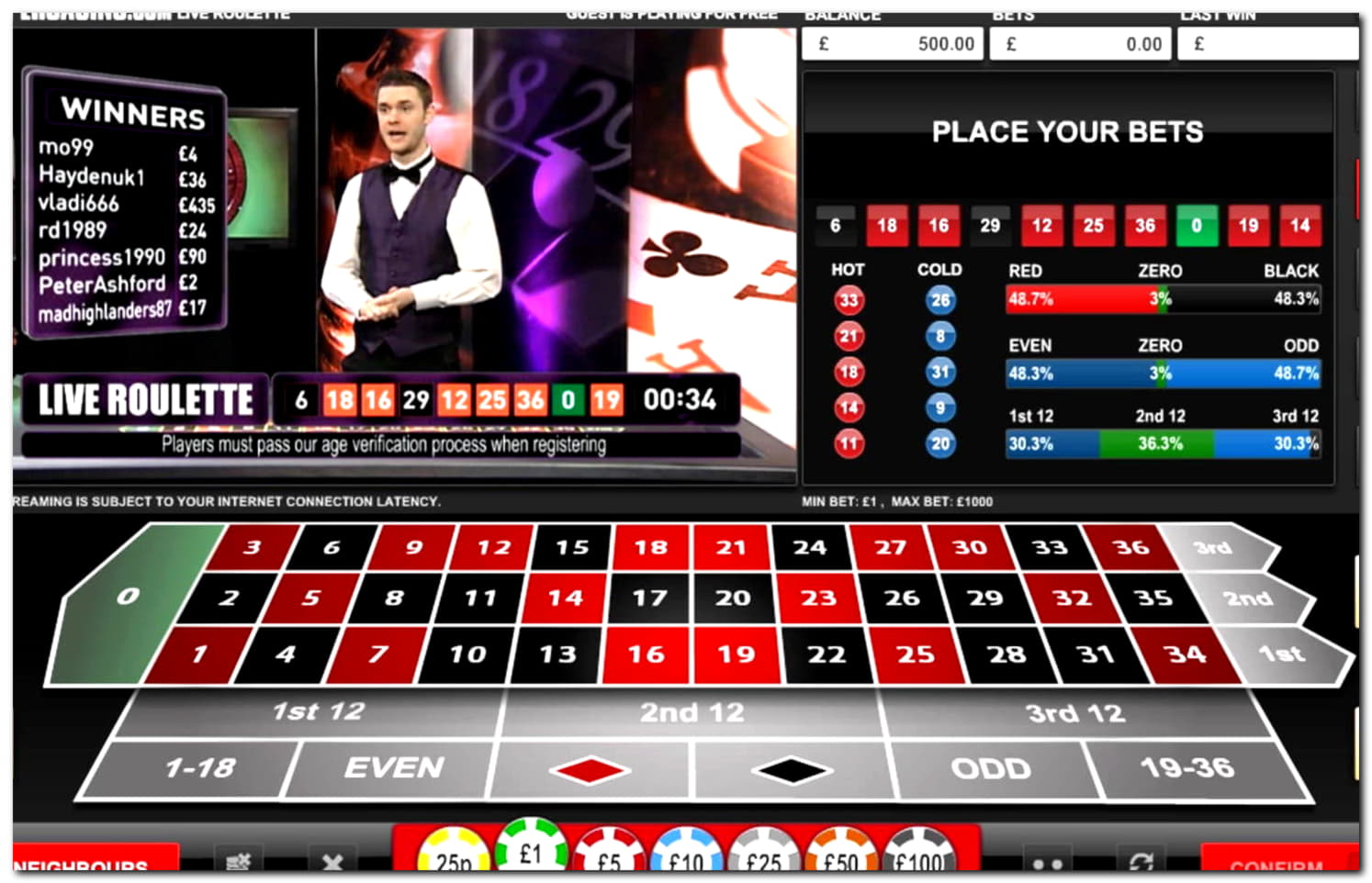 £60 Free chip at River Belle Casino