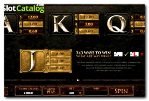 465% Best Signup Bonus Casino at Intertops Casino