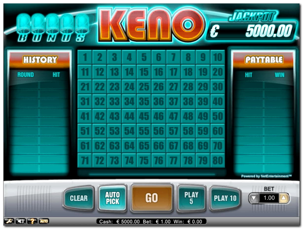 £885 No Deposit Bonus Casino at Gaming Club Casino