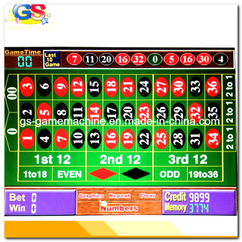 660% Match Bonus Casino at Casino Las Vegas