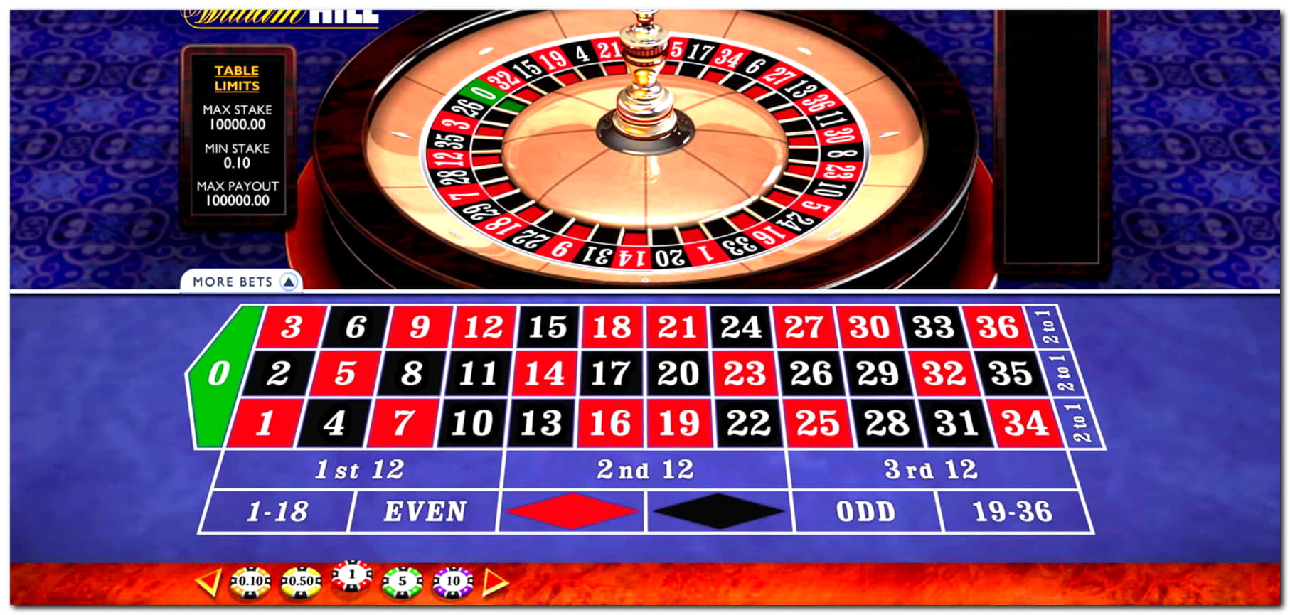 Eur 88 FREE Chip at Top Casino