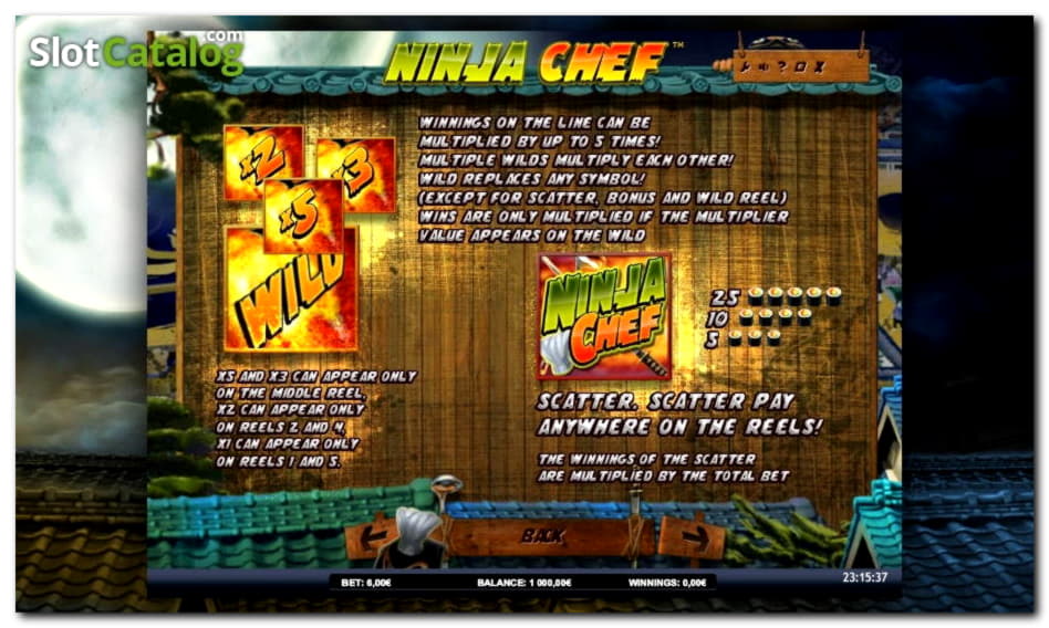 235 free spins at Dafa Bet Casino