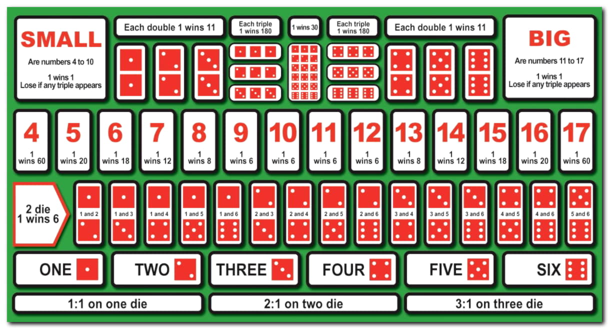EUR 825 Casino Tournament at Casino com