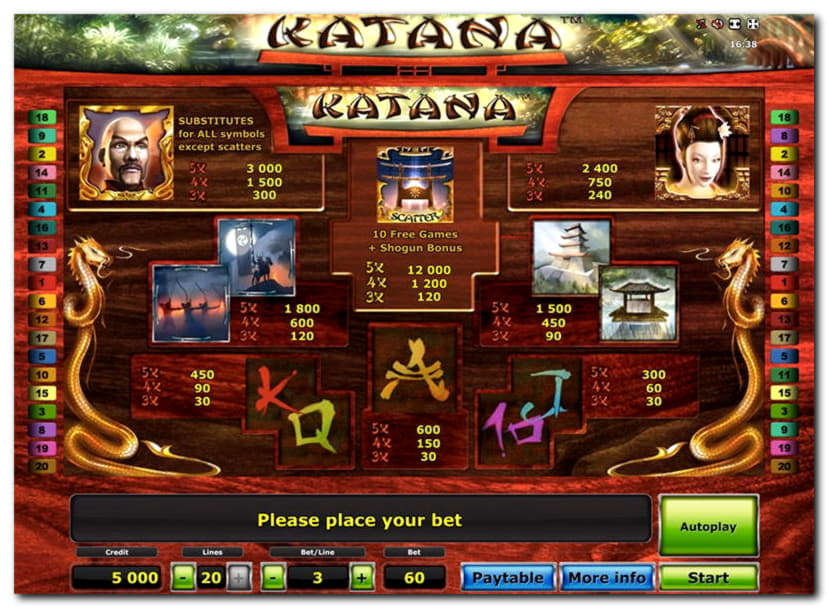 440% No Rules Bonus! at Royal Panda Casino