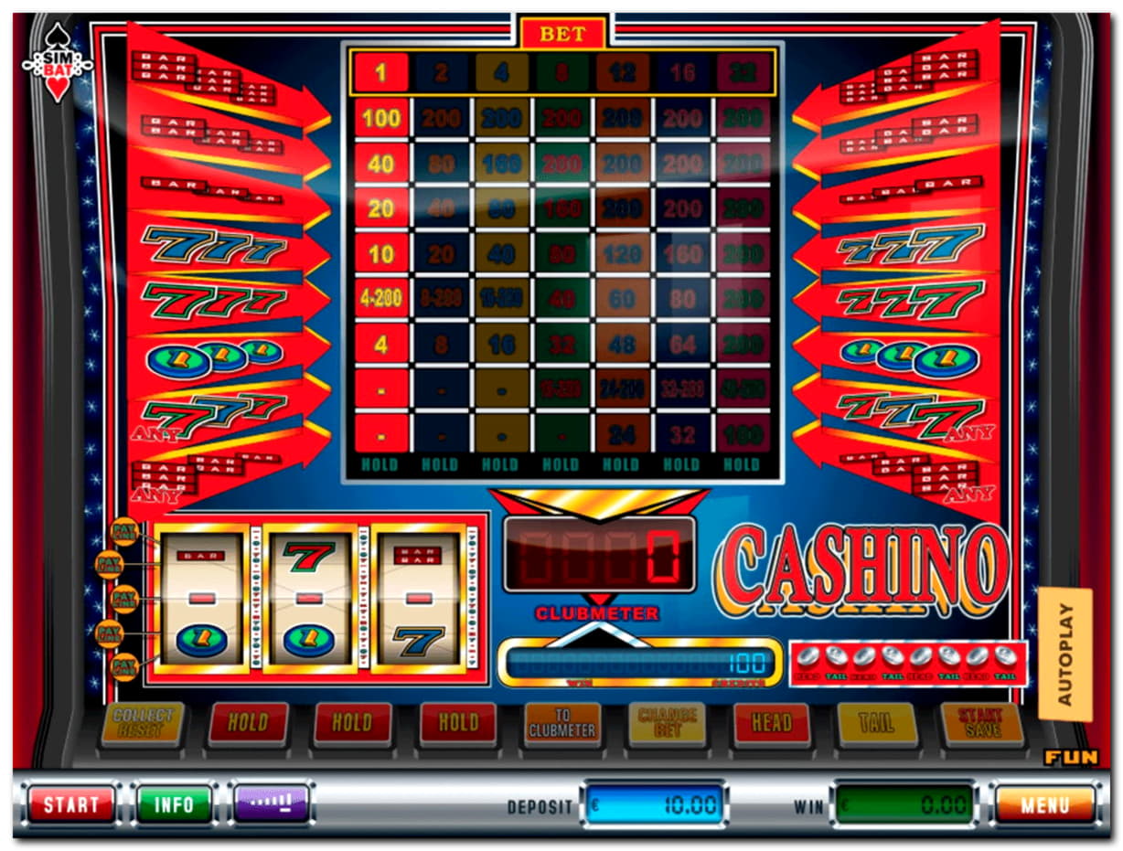 €880 Casino tournaments freeroll at Jackpot City Casino