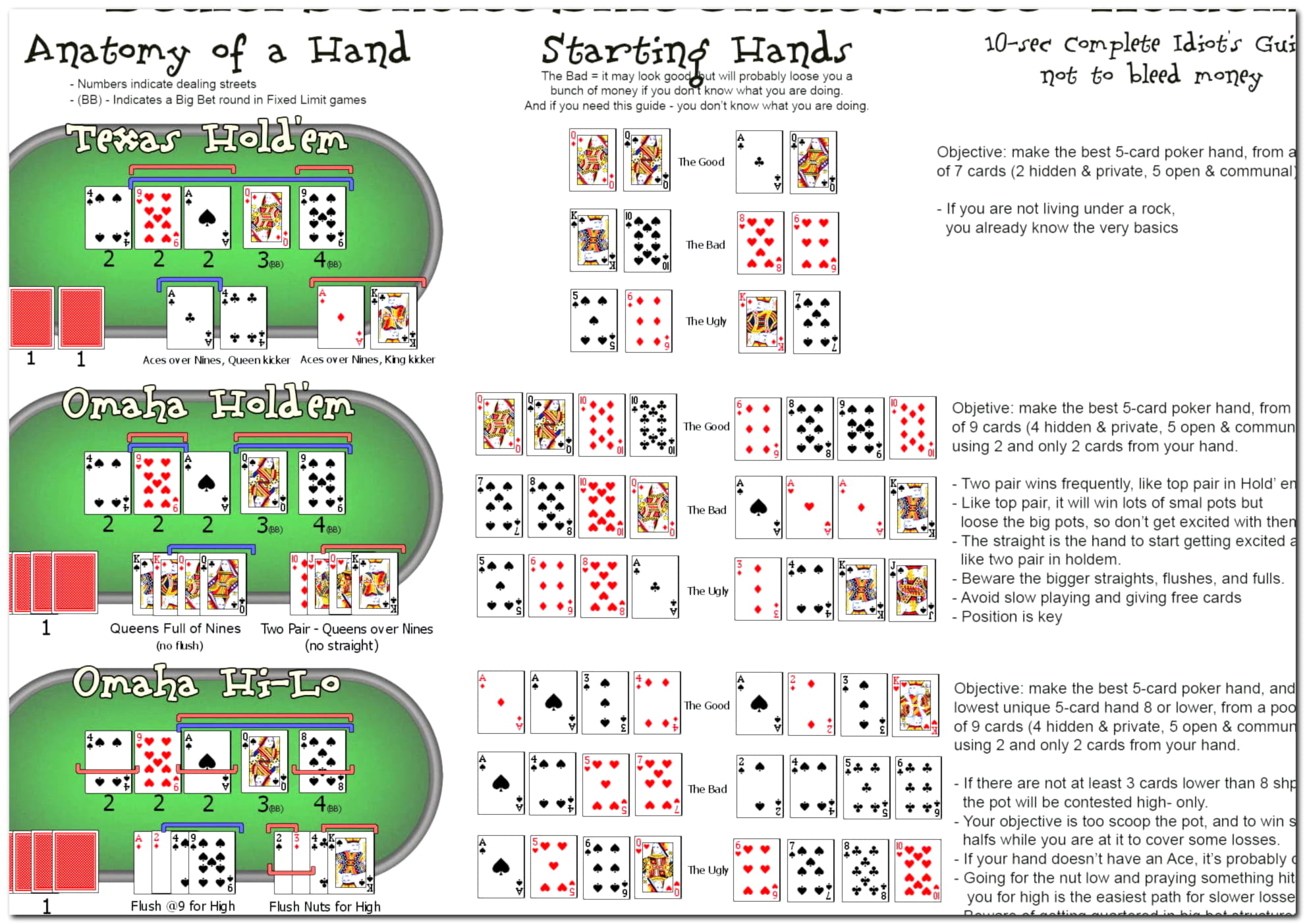 $130 Free Casino Tournament at Cashmio Casino
