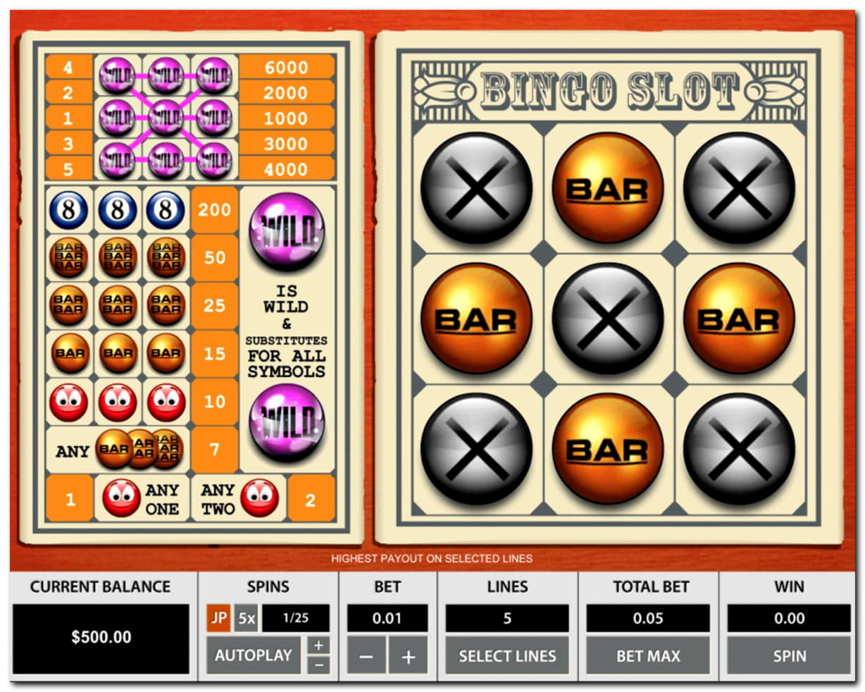 500% First Deposit Bonus at Euro Palace Casino