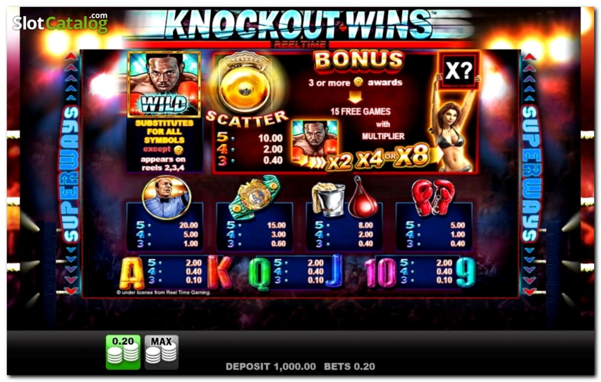 £3415 NO DEPOSIT at Yes Casino 