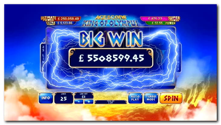 400% Match bonus at bWin Casino