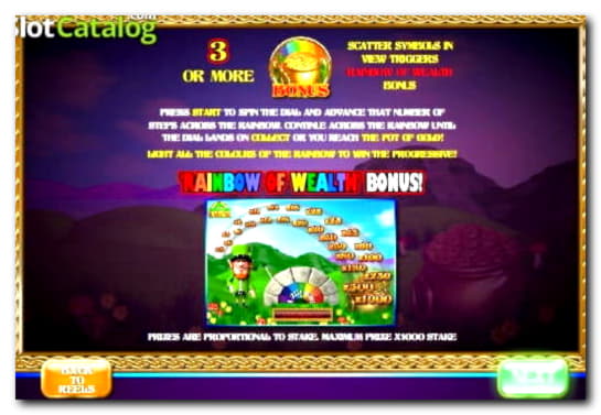 600% Best Signup Bonus Casino at Casino com