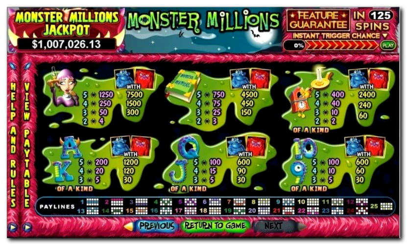 $305 No deposit bonus at Party Casino