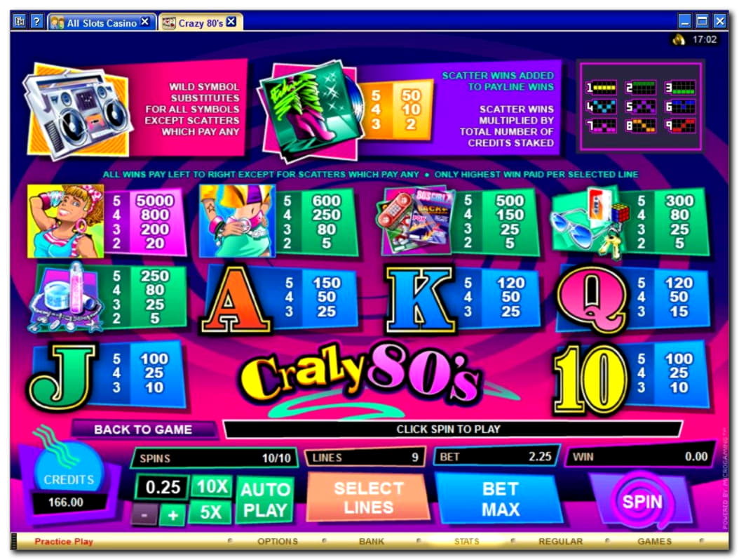 940% Signup Casino Bonus at Euro Palace Casino