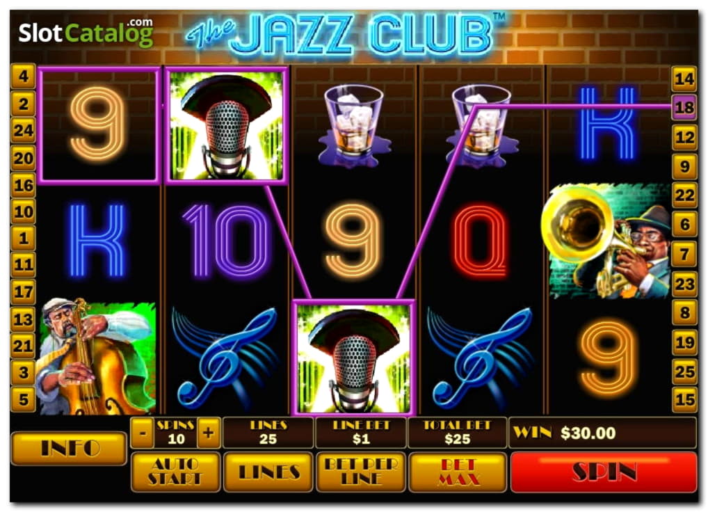 €635 no deposit at Dafa Bet Casino