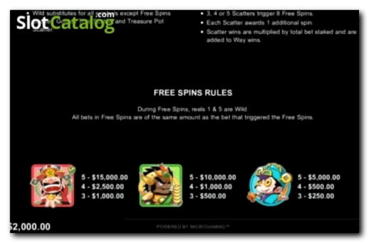 £4980 No deposit bonus code at Treasure Island Jackpots Casino (Sloto Cash Mirror)