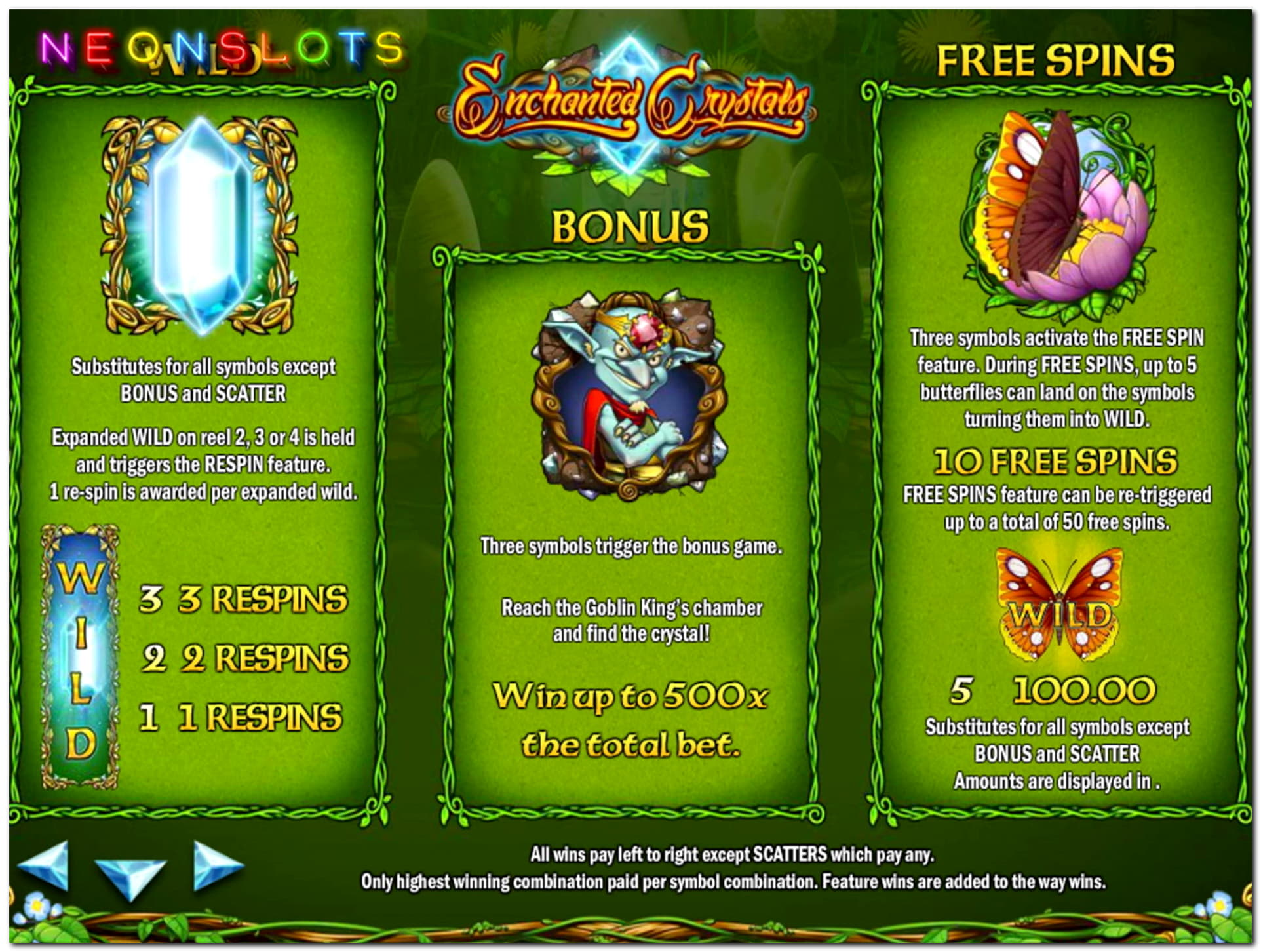875% Signup casino bonus at Royal Panda Casino