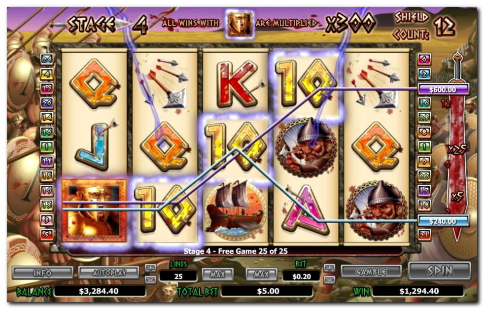 €2050 No deposit bonus at Slots Million Casino