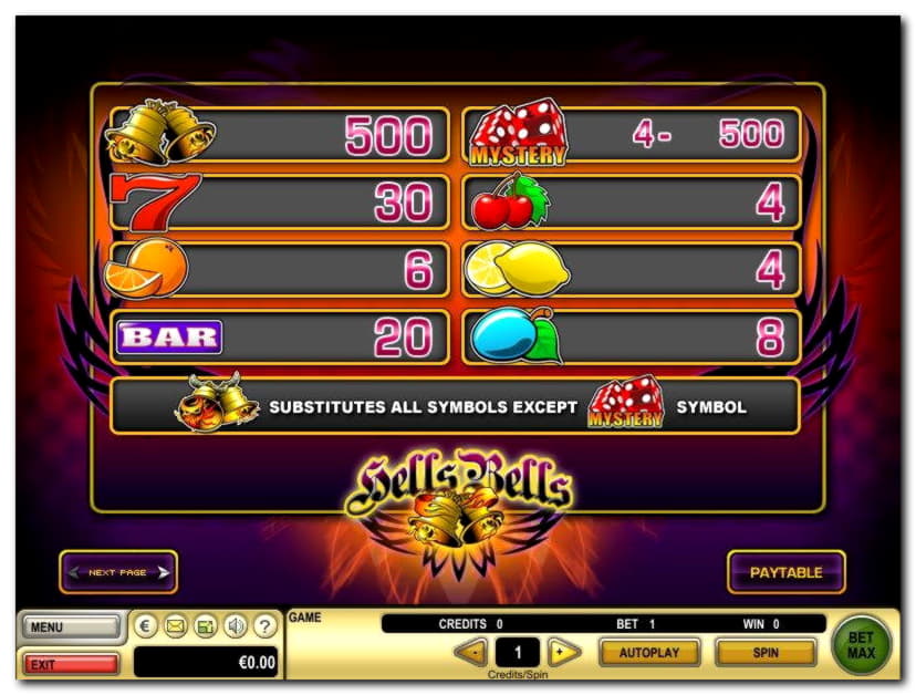 175 Free Spins at Treasure Island Jackpots Casino (Australia Casino Mirror)
