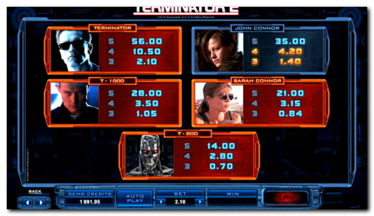 EUR 410 Casino Tournament at Come On Casino
