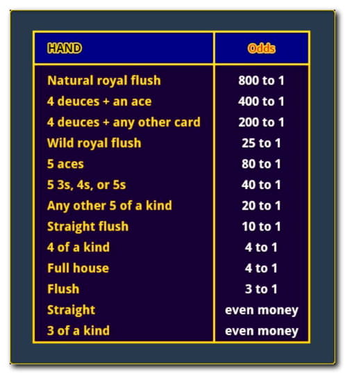 $230 Mobile freeroll slot tournament at Cashmio Casino