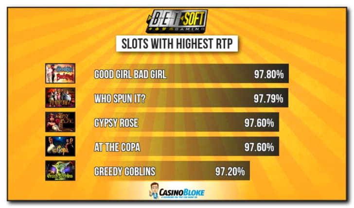 805% Signup Casino Bonus at Cashmio Casino