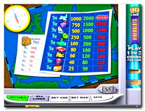 €3515 no deposit at Casino com