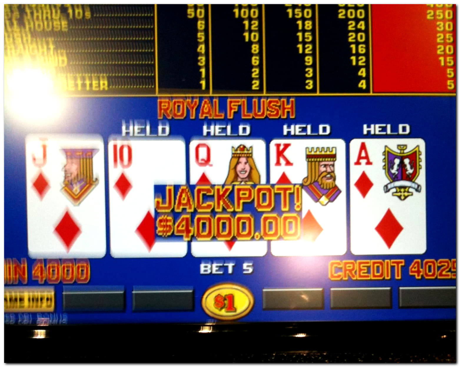 €615 Tournament at Dafa Bet Casino