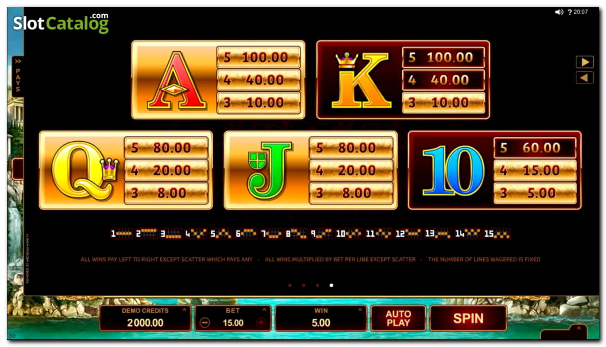 EURO 2830 No deposit bonus casino at Ignition Casino