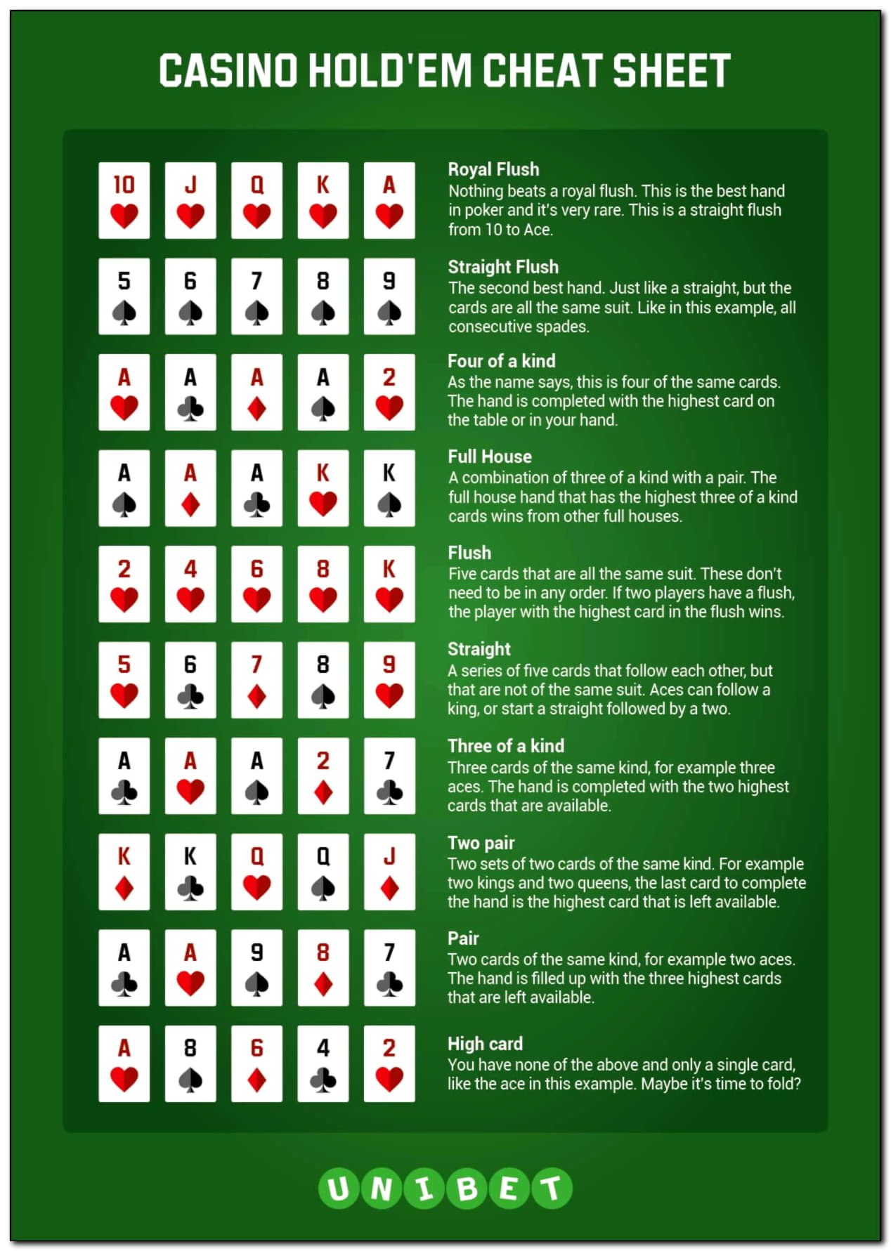 ﻿$90 Free Cash at Euro Palace Casino