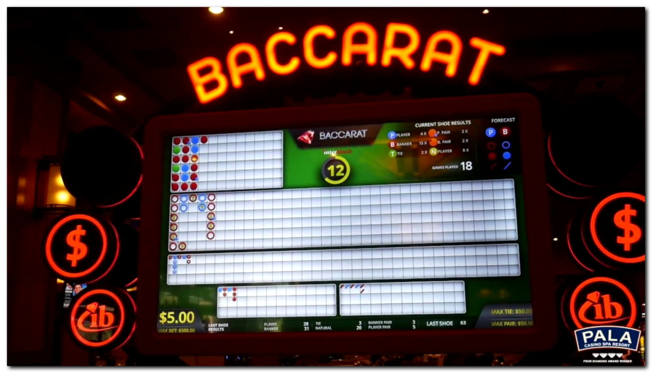 £1490 NO DEPOSIT BONUS CASINO at Slots Million Casino