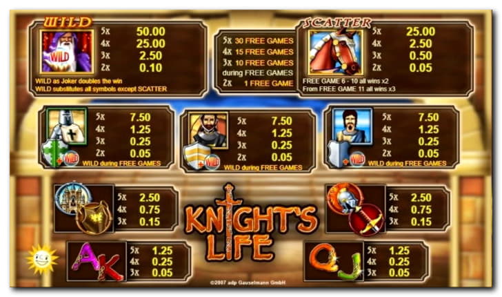 EURO 890 Casino Tournament at Kuwait Casino