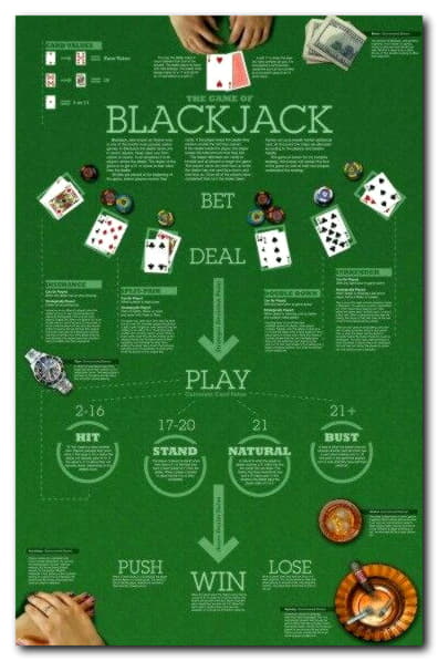 $315 Free chip casino at Casino com