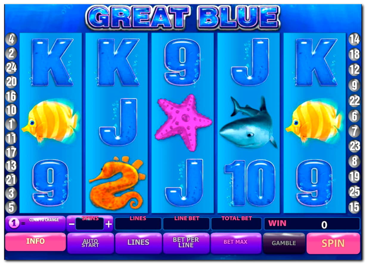 €300 Free chip casino at Party Casino