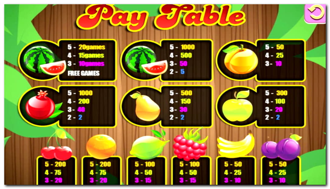 $350 Casino Tournament at Euro Palace Casino
