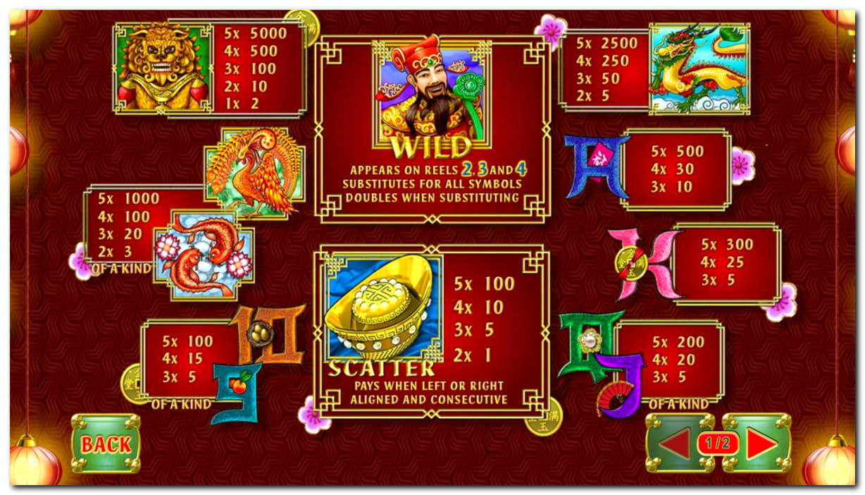 EUR 800 Mobile freeroll slot tournament at Maldives Casino 