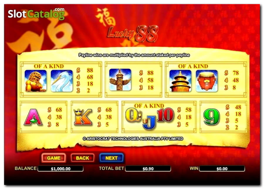 $285 free chip at bWin Casino