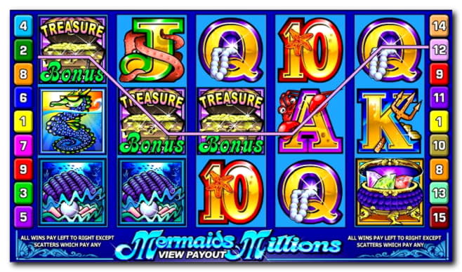 EUR 650 No Deposit at Gaming Club Casino
