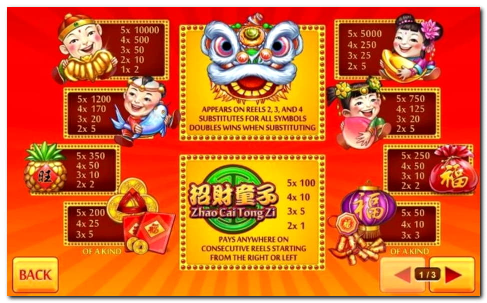 ﻿$66 casino chip at bWin Casino