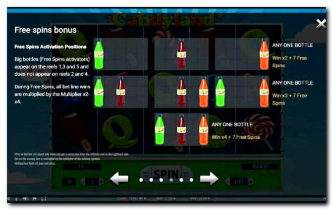 $685 Casino Tournament at Euro Palace Casino