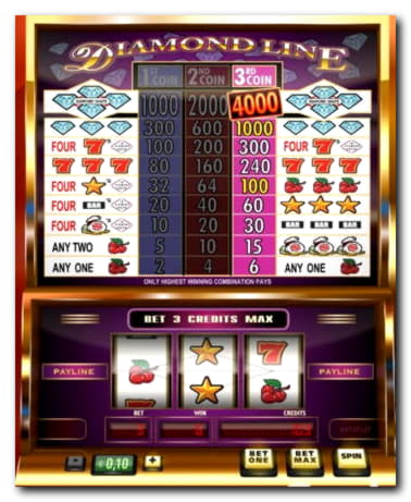 525% No Rules Bonus! at bWin Casino